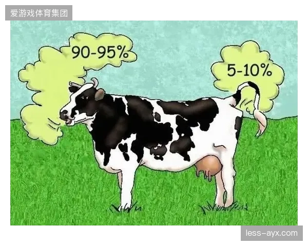 占全球温室气体排放8-10%的服装制造业，正面临体育产业可持续采购的直接压力